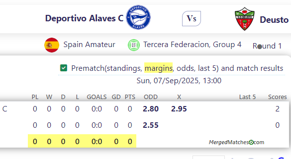 Deportivo Alaves C Vs Deusto screenshot