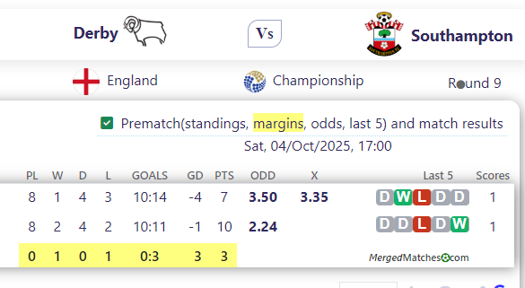 Derby Vs Southampton screenshot