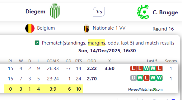 Diegem Vs C. Brugge screenshot