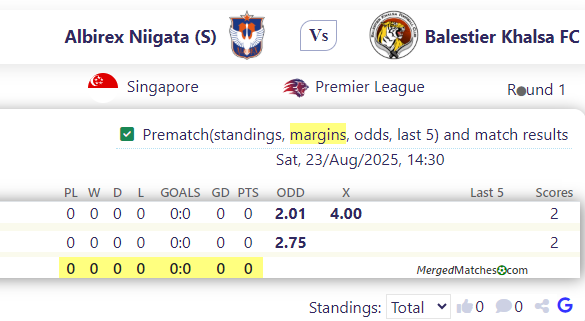 Albirex Niigata (S) Vs Balestier Khalsa FC screenshot