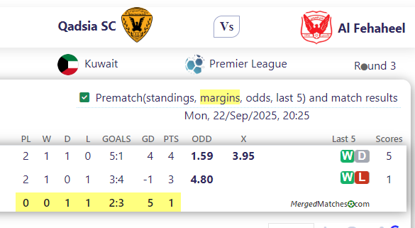 Qadsia SC Vs Al Fehaheel screenshot