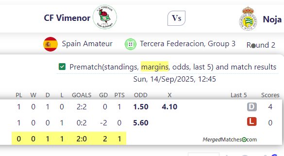 CF Vimenor Vs Noja screenshot