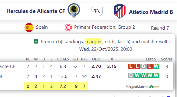 Hercules de Alicante CF Vs Atletico Madrid B screenshot