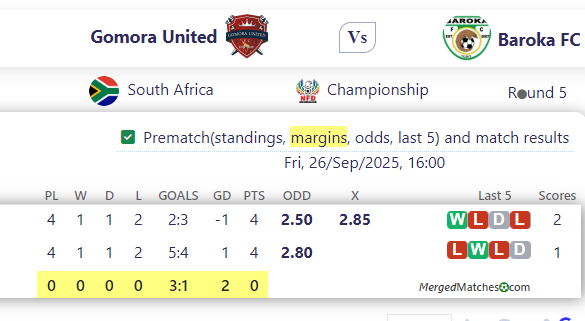 Gomora United Vs Baroka FC screenshot