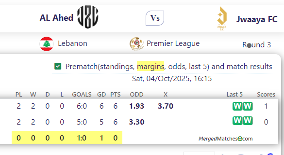 Al Ahed FC Vs Jwaaya FC screenshot