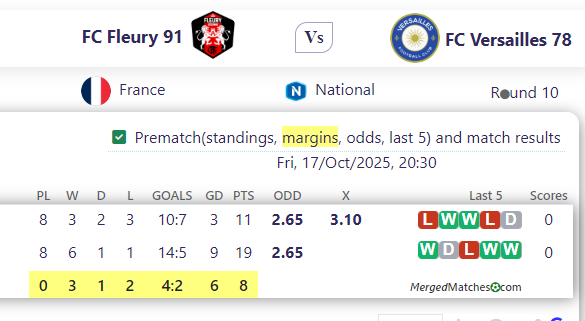 FC Fleury 91 Vs FC Versailles 78 screenshot