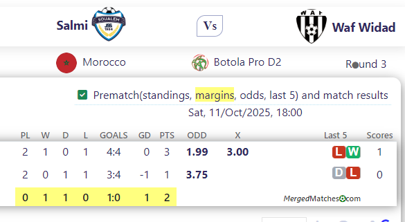 Salmi Vs Waf Widad screenshot