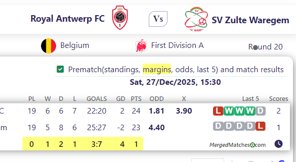 Royal Antwerp FC Vs SV Zulte Waregem screenshot