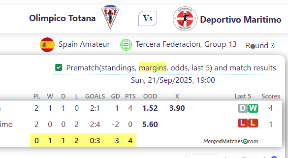 Olimpico Totana Vs Deportivo Maritimo screenshot