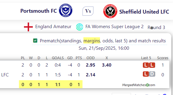 Portsmouth FC Vs Sheffield United LFC screenshot