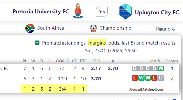Pretoria University FC Vs Upington City FC screenshot