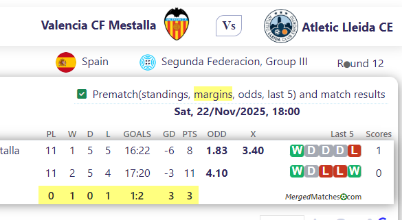 Valencia CF Mestalla Vs Atletic Lleida CE screenshot