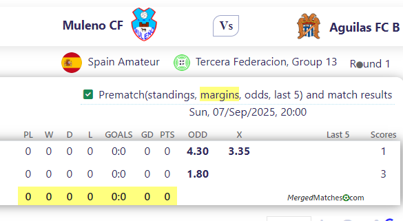 Muleno CF Vs Aguilas FC B screenshot