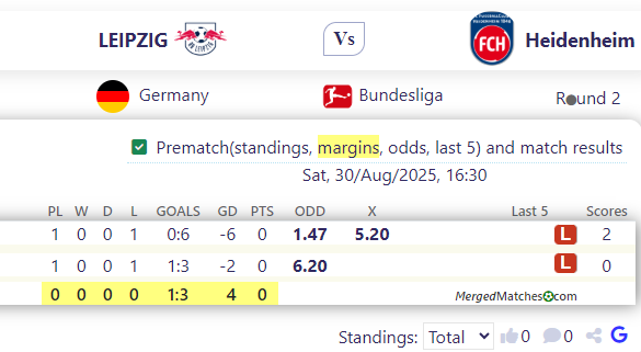 LEIPZIG Vs Heidenheim screenshot