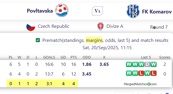 Povlta Vs ka Vs FK Komarov screenshot