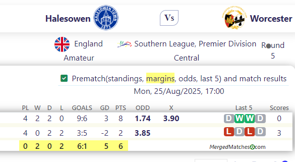 Halesowen Vs Worcester screenshot