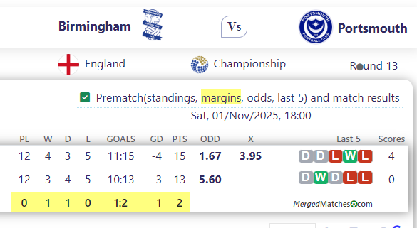 Birmingham Vs Portsmouth screenshot
