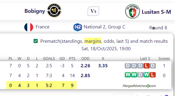 Bobigny Vs Lusitan S-M screenshot