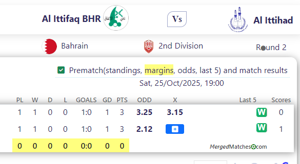 Al Ittifaq BHR Vs Al Ittihad screenshot