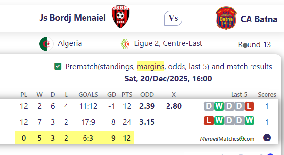 Js Bordj Menaiel Vs CA Batna screenshot