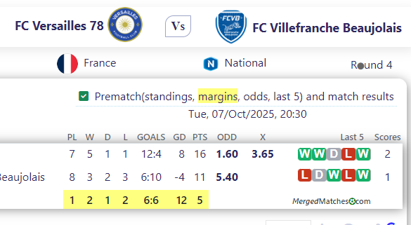 FC Versailles 78 Vs FC Villefranche Beaujolais screenshot