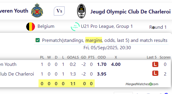 Waasland Beveren Youth Vs Jeugd Olympic Club De Charleroi screenshot