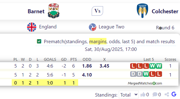 Barnet Vs Colchester screenshot