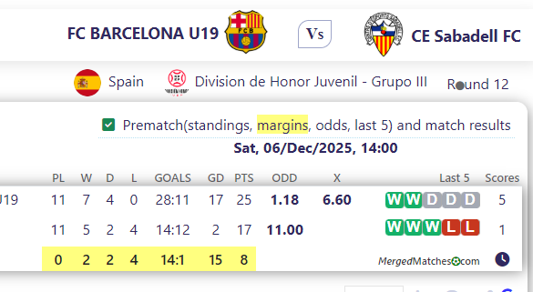 FC BARCELONA U19 Vs CE Sabadell FC screenshot