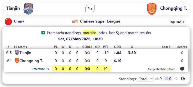 Tianjin Vs Chongqing T. screenshot