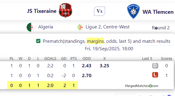 JS Tixeraine Vs WA Tlemcen screenshot