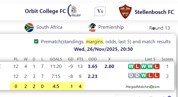 Orbit College FC Vs Stellenbosch FC screenshot