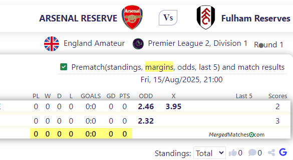 ARSENAL RESERVE Vs Fulham Reserves screenshot