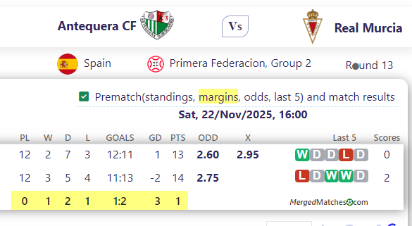 Antequera CF Vs Real Murcia screenshot
