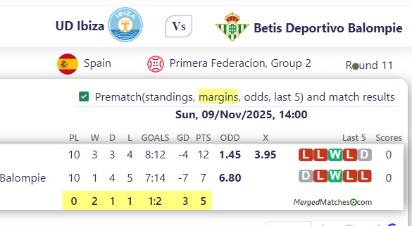 UD Ibiza Vs Betis Deportivo Balompie screenshot