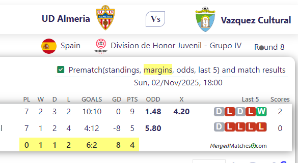 UD Almeria Vs Vazquez Cultural screenshot