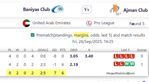 Baniyas Club Vs Ajman Club screenshot