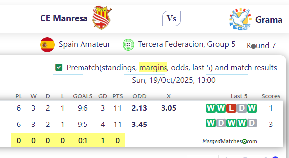 CE Manresa Vs Grama screenshot