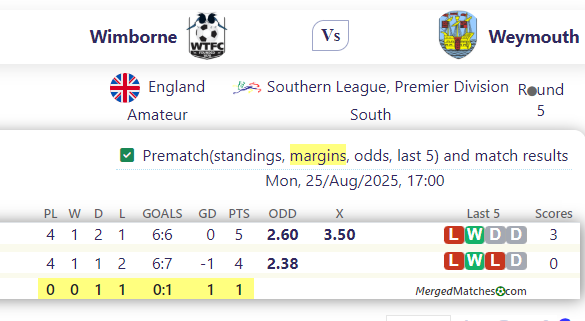 Wimborne Vs Weymouth screenshot