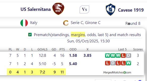 US Salernitana Vs Cavese 1919 screenshot