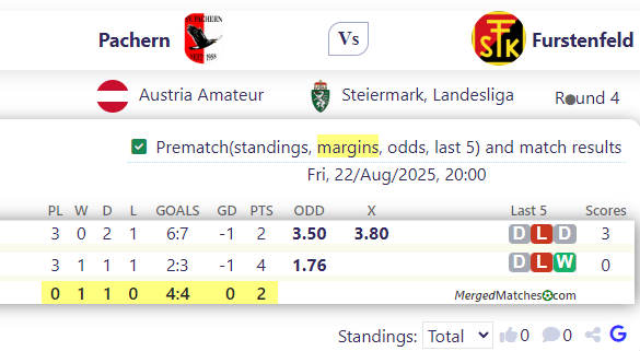 Pachern Vs Furstenfeld screenshot