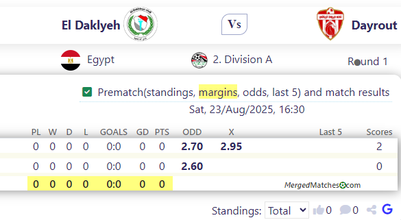 El Daklyeh Vs Dayrout screenshot