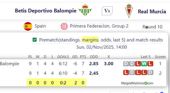 Betis Deportivo Balompie Vs Real Murcia screenshot
