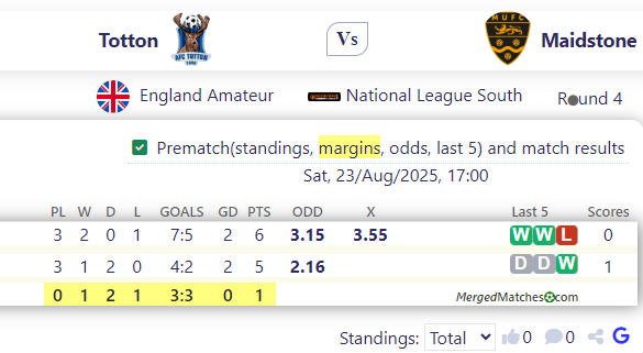 Totton Vs Maidstone screenshot