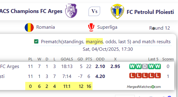 ACS Champions FC Arges Vs FC Petrolul Ploiesti screenshot