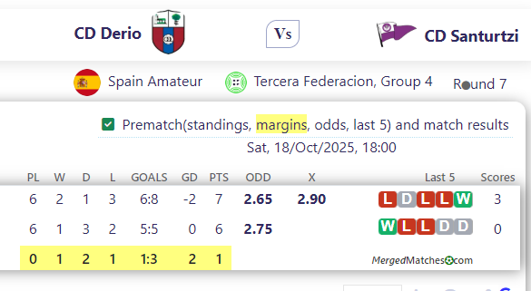 CD Derio Vs CD Santurtzi screenshot
