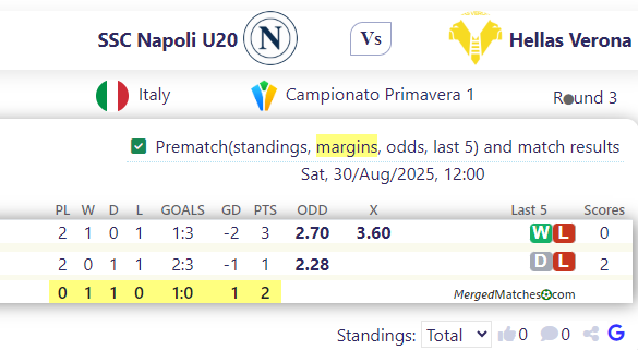 SSC Napoli U20 Vs Hellas Verona screenshot
