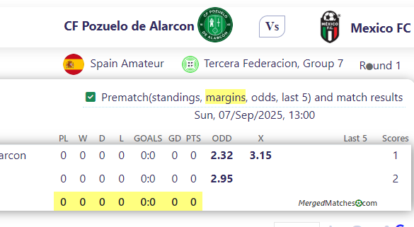 CF Pozuelo de Alarcon Vs Mexico FC screenshot