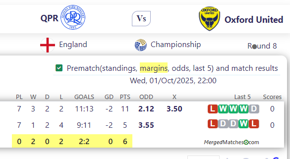 QPR Vs Oxford United screenshot