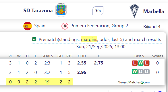 SD Tarazona Vs Marbella screenshot