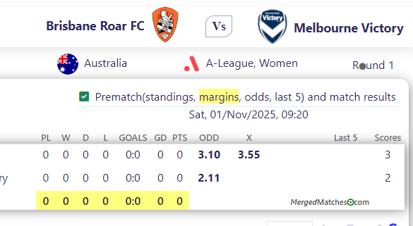Brisbane Roar FC Vs Melbourne Victory screenshot